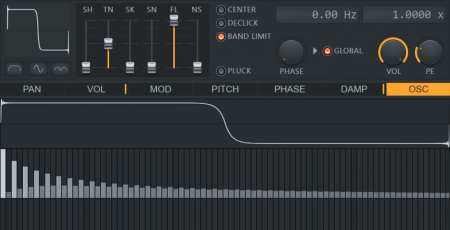 Make Audio Academy INTRODUCCIÓN A LA SÍNTESIS DE FRECUENCIA MODULADA (FM) TUTORiAL